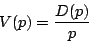\begin{displaymath}
V(p)=\frac{D(p)}{p}\end{displaymath}